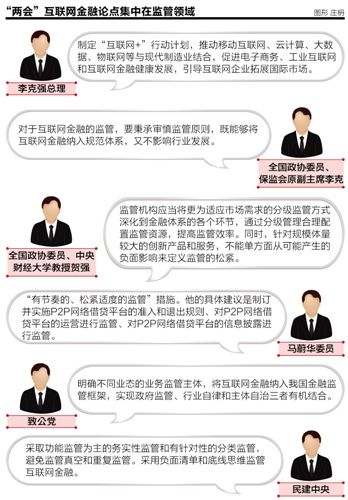 機構爭鋒互聯網金融版圖 兩會議案重墨監管模式